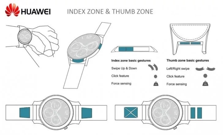 Новые патенты умных часов от Huawei