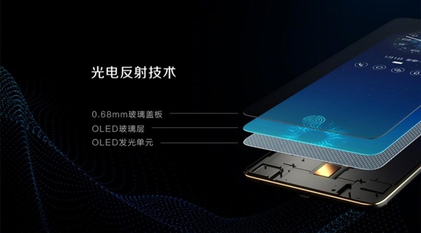 Vivo X20 Plus UD — первый смартфон со сканером отпечатков встроенным в дисплей представлен