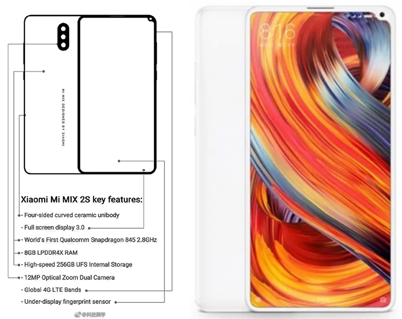 Свежая утечка о Xiaomi Mi MIX 2S - в нём есть все, чего мы ждали