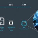 ARM предлагает технологию интеграции SIM-карты в чипсет
