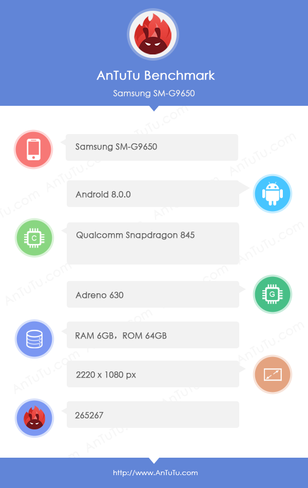 Samsung Galaxy S9+ прошел тест в AnTuTu