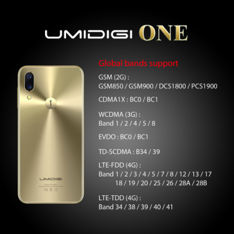 В сеть утекли любопытные подробности о смартфоне UMIDIGI One