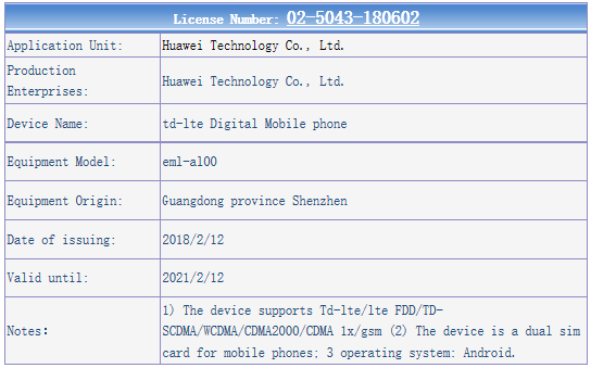 Серия Huawei P20 была замечена в TENAA