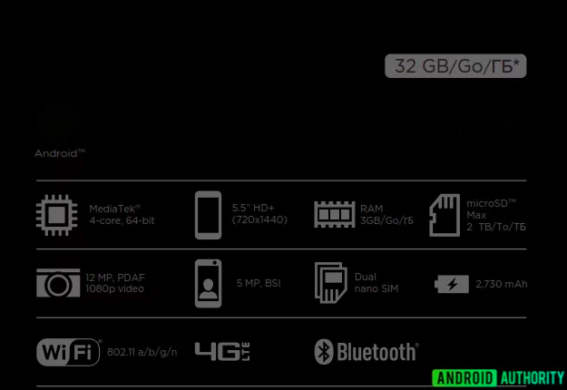 Упаковка HTC Desire 12 рассказала о его характеристиках