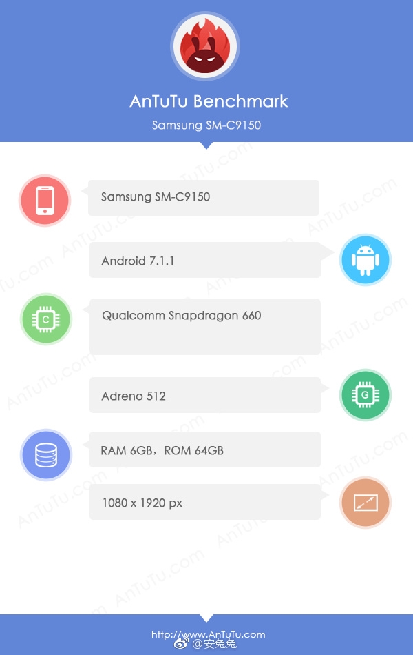 Samsung Galaxy C10 Plus дал о себе знать в бенчмарке