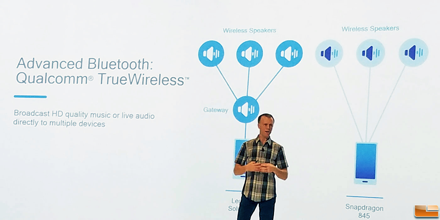Snapdragon 845 получил поддержку новой технологии Broadcast Audio