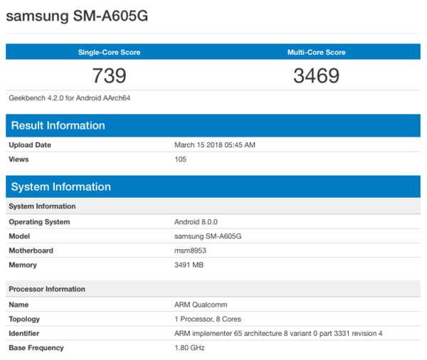 Samsung Galaxy A6 и Galaxy A6+ замечены в бенчмарке