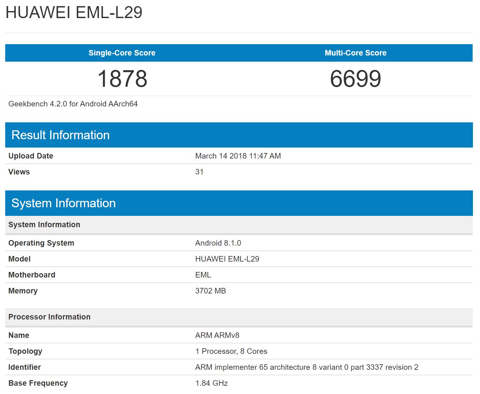 Результат Huawei P20 в бенчмарке Geekbench