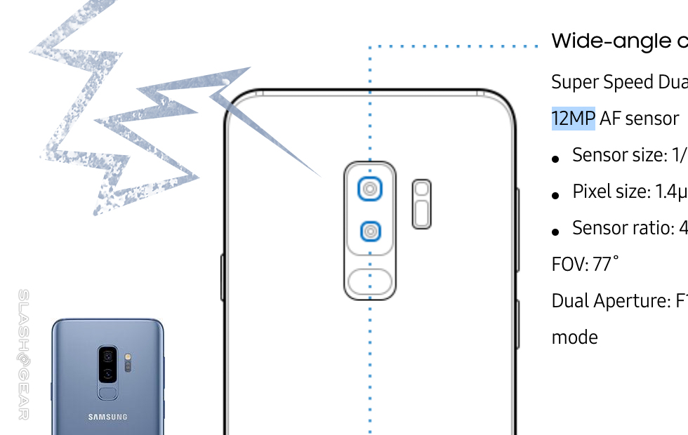 Samsung Galaxy Note 9: первые подробности о ключевых характеристиках флагмана