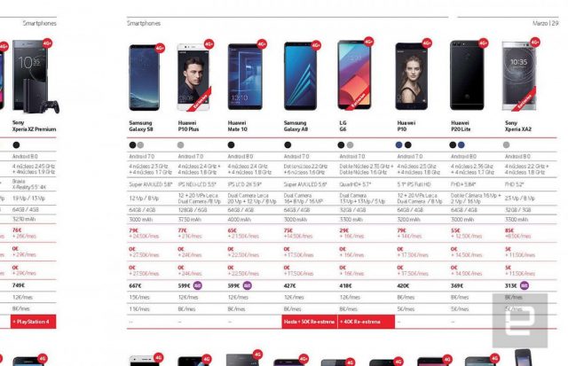Huawei P20 Lite: рассекретили характеристики и цену в Европе