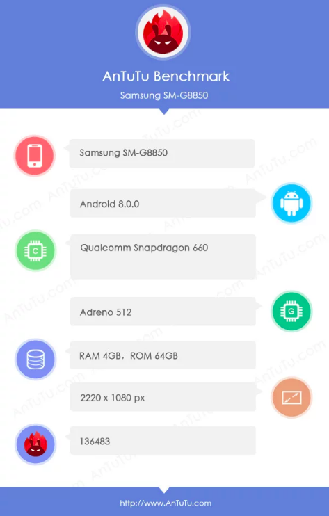 Предположительно Samsung Galaxy S9 mini замечен в AnTuTu