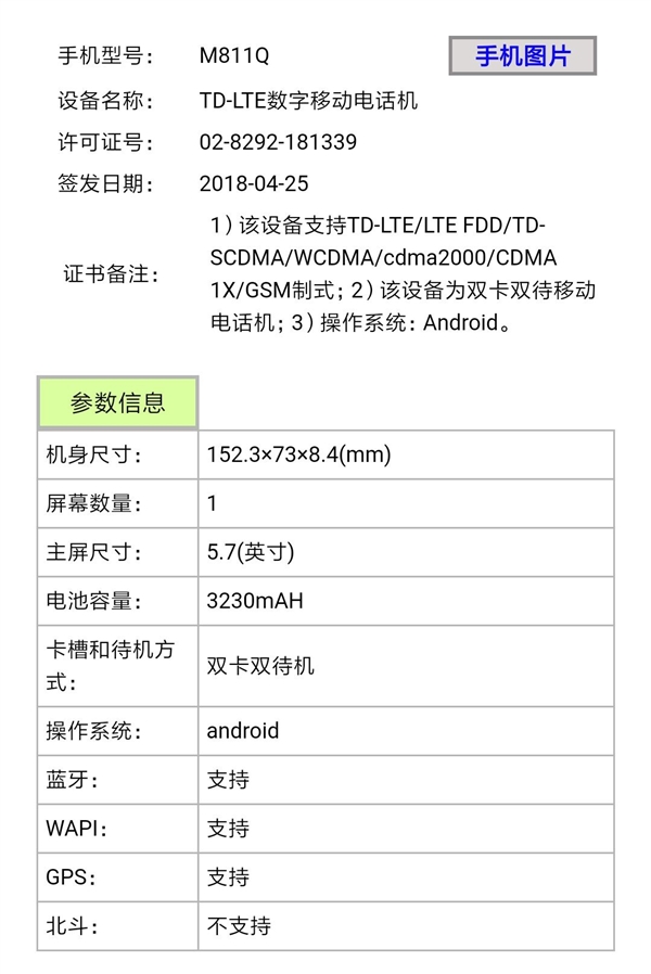 Неизвестный смартфон Meizu с дисплеем 18:9 замечен в TENAA