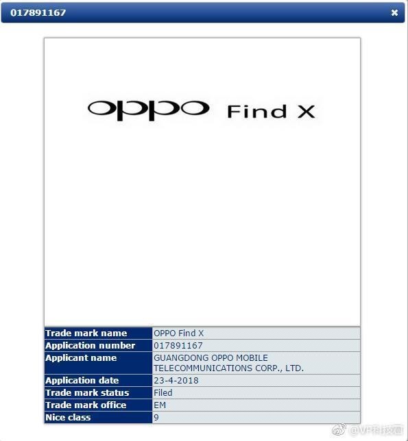 Oppo Find X с передовыми технологиями откроет дверь в будущее