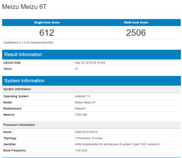 Meizu M6T может получить старый процессор от MediaTek