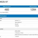 Meizu 6T с чипом Spreadtrum SC9850 появился в Geekbench