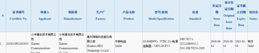 Xiaomi Mi Pad 4 прошел сертификацию и готовится к выходу