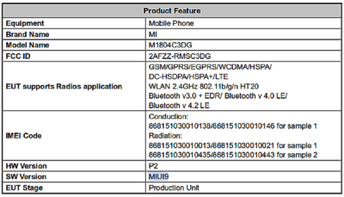 Неизвестный смартфон Xiaomi сертифицирован в FCC