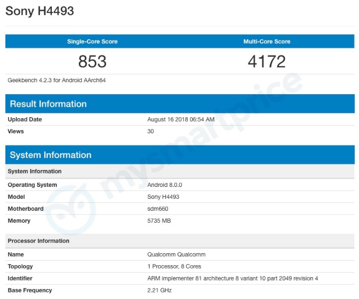 Sony Xperia XA3 с чипом Snapdragon 660 появился в Geekbench