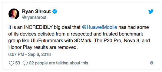 За манипуляции с производительностью 4 смартфона Huawei лишились своих баллов в 3DMark