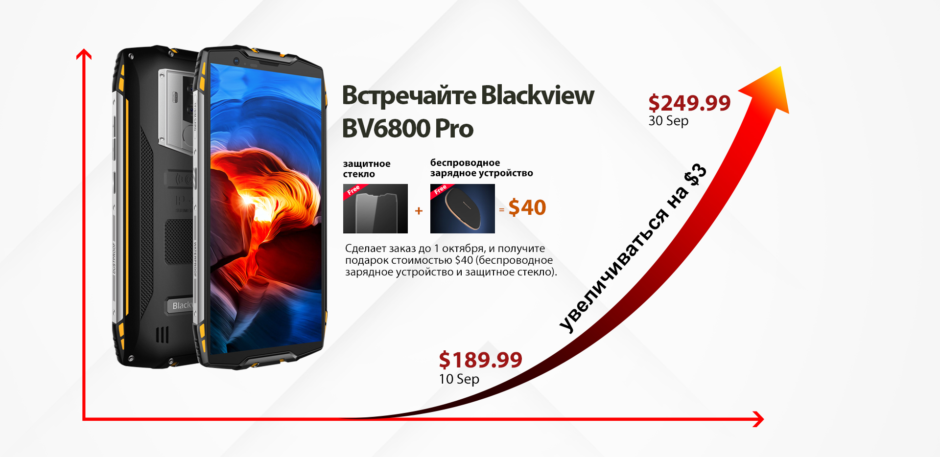 Blackview BV6800 Pro в рамках предзаказа со скидкой