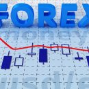 Международный валютный рынок Forex